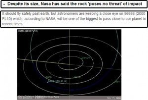ناسا اكدت ان الكويكب هيعدي جنب الارض ومفيش اي خطر.